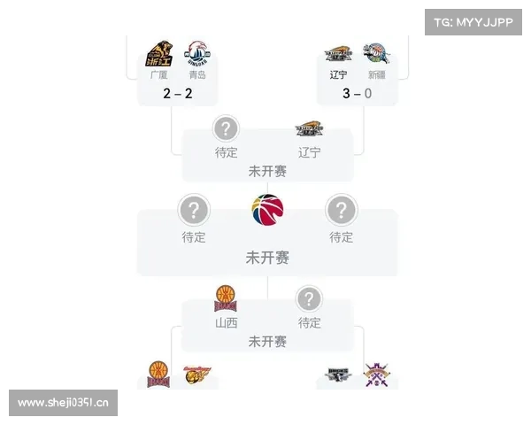 CCTV5直播篮球时间表今晚七点半直播辽宁男篮附CBA常规赛赛程 CCTV5直播篮球时间表今晚七点半直播辽宁男篮附CBA常规赛赛程