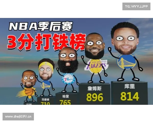 NBA单场比赛打铁纪录排行榜TOP10 NBA单场比赛打铁纪录排行榜TOP10